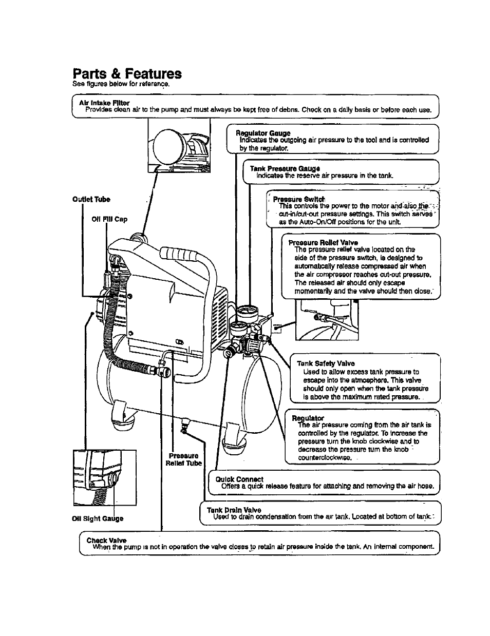 Parts & features | Craftsman 921.153101 User Manual | Page 5 / 11