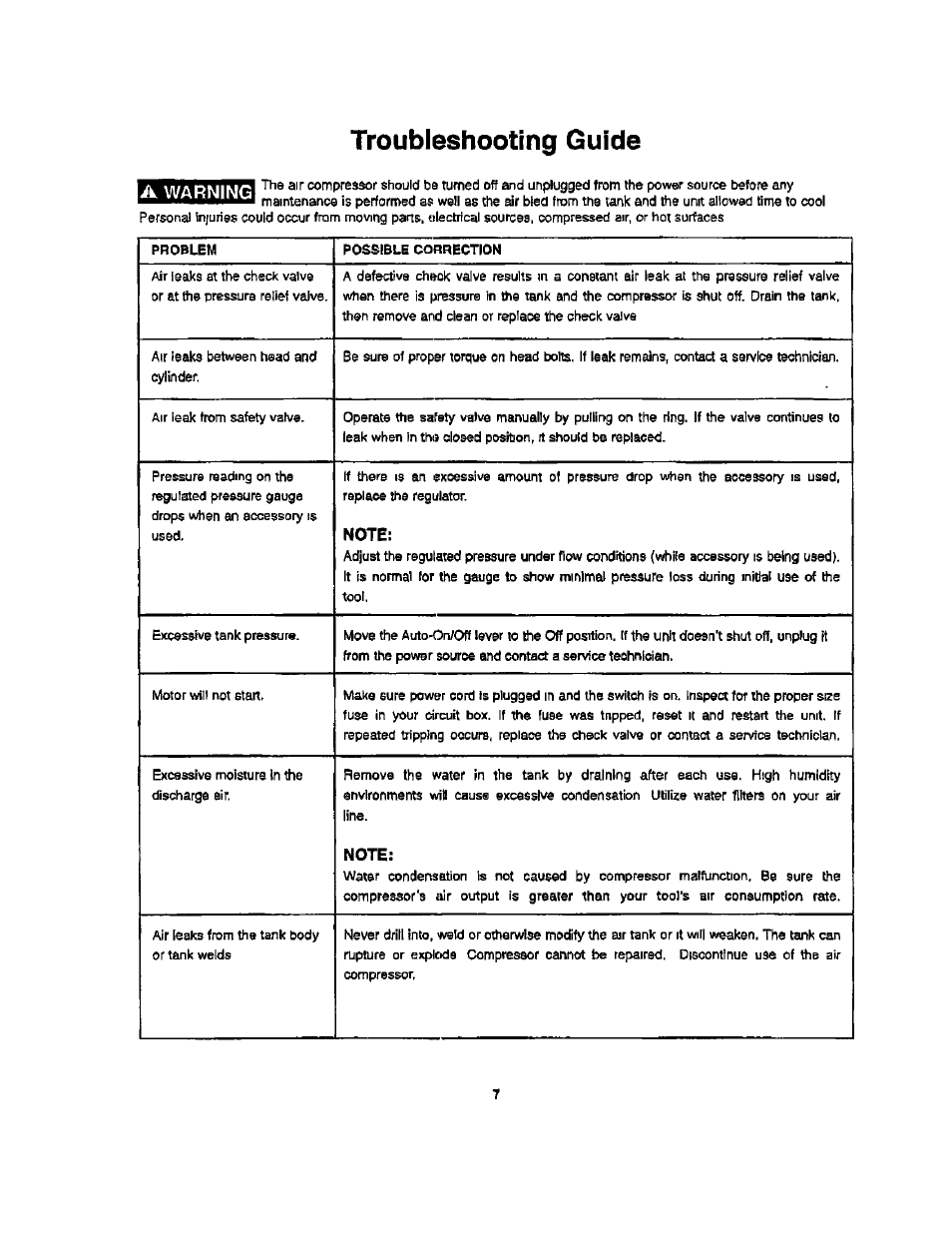 Troubleshooting guide | Craftsman 921.153101 User Manual | Page 9 / 11