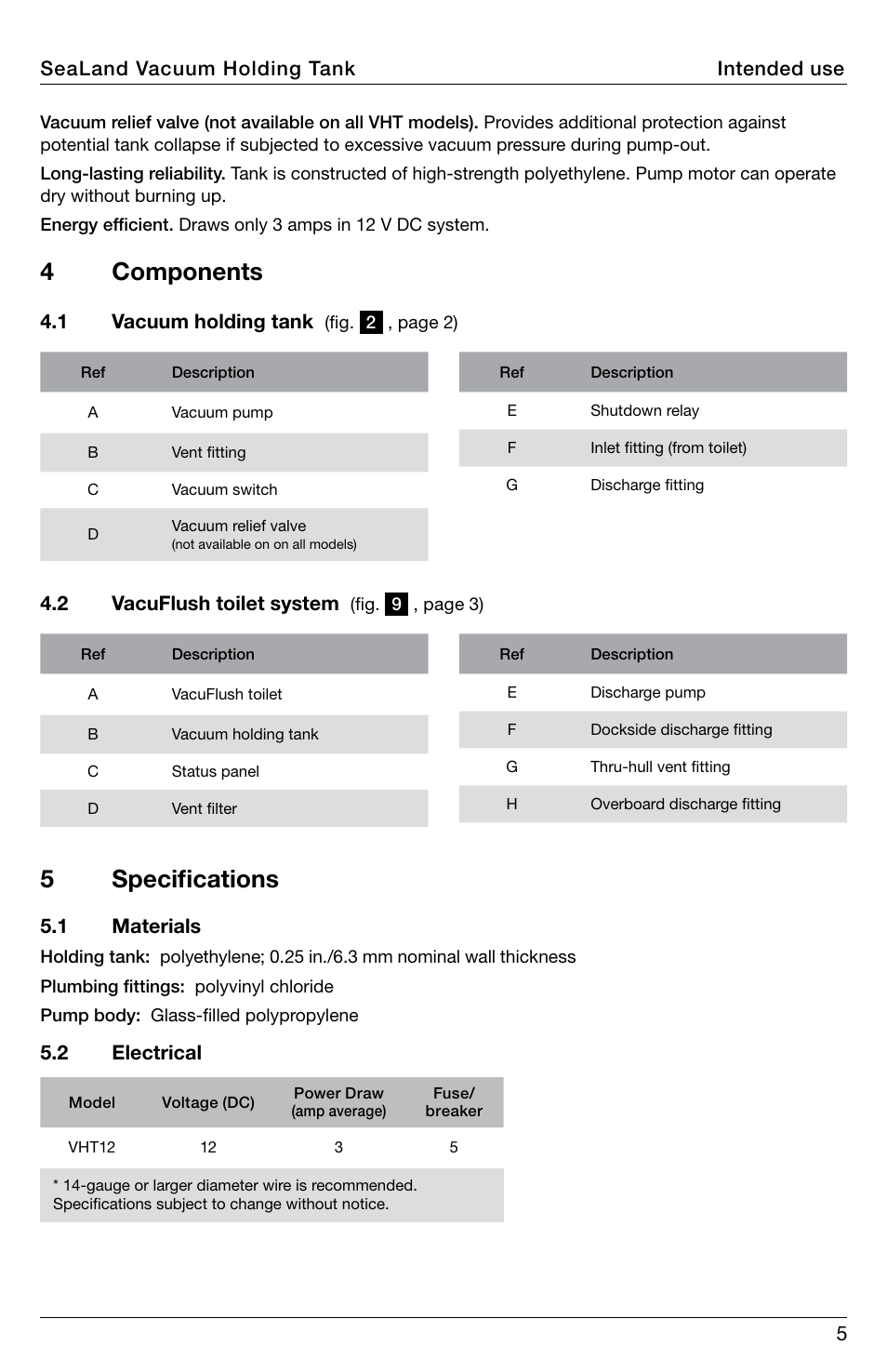 Components, Specifications, 4 components | 5 specifications, 5sealand vacuum holding tank intended use, 1 vacuum holding tank, 2 vacuflush toilet system, 1 materials, 2 electrical | SeaLand VHT Vacuum Holding Tank User Manual | Page 5 / 12