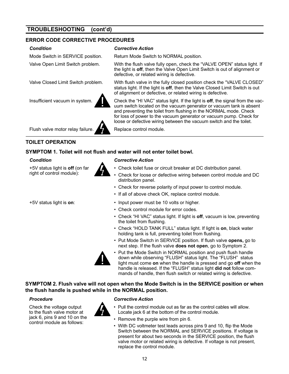 SeaLand VacuFlush 3400 Series Toilets User Manual | Page 12 / 24