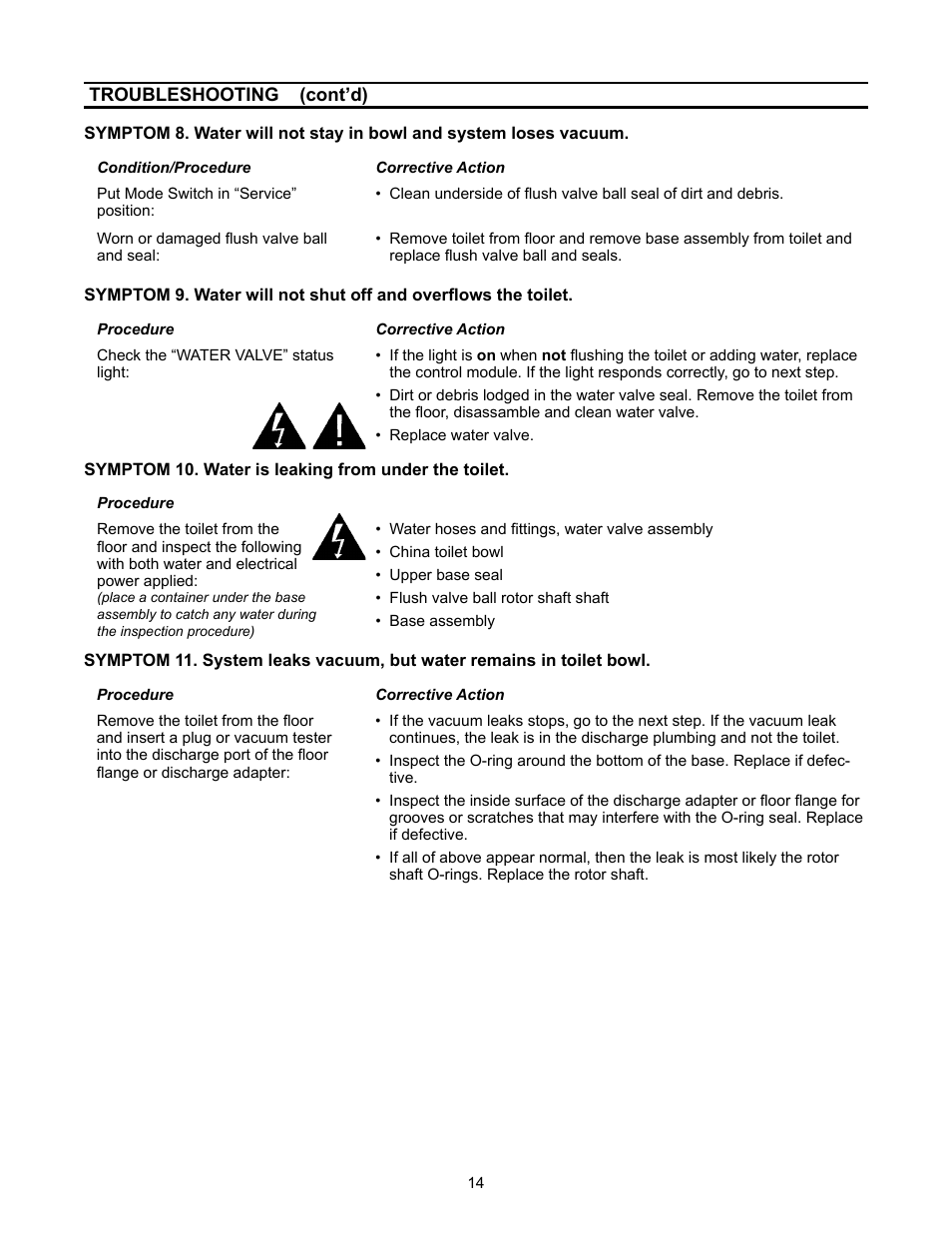 SeaLand VacuFlush 3400 Series Toilets User Manual | Page 14 / 24