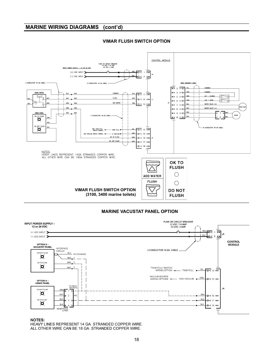 SeaLand VacuFlush 3400 Series Toilets User Manual | Page 18 / 24