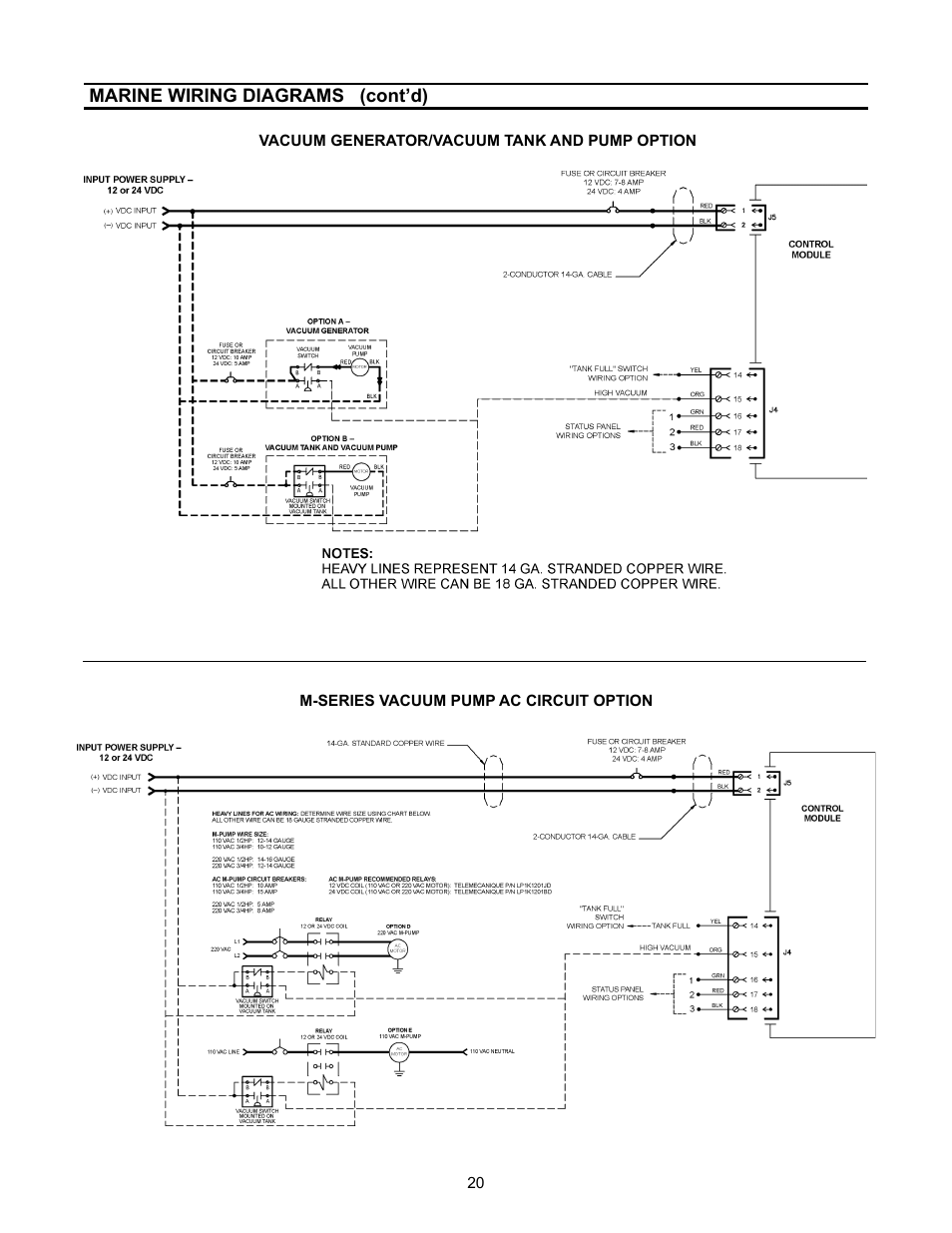 SeaLand VacuFlush 3400 Series Toilets User Manual | Page 20 / 24