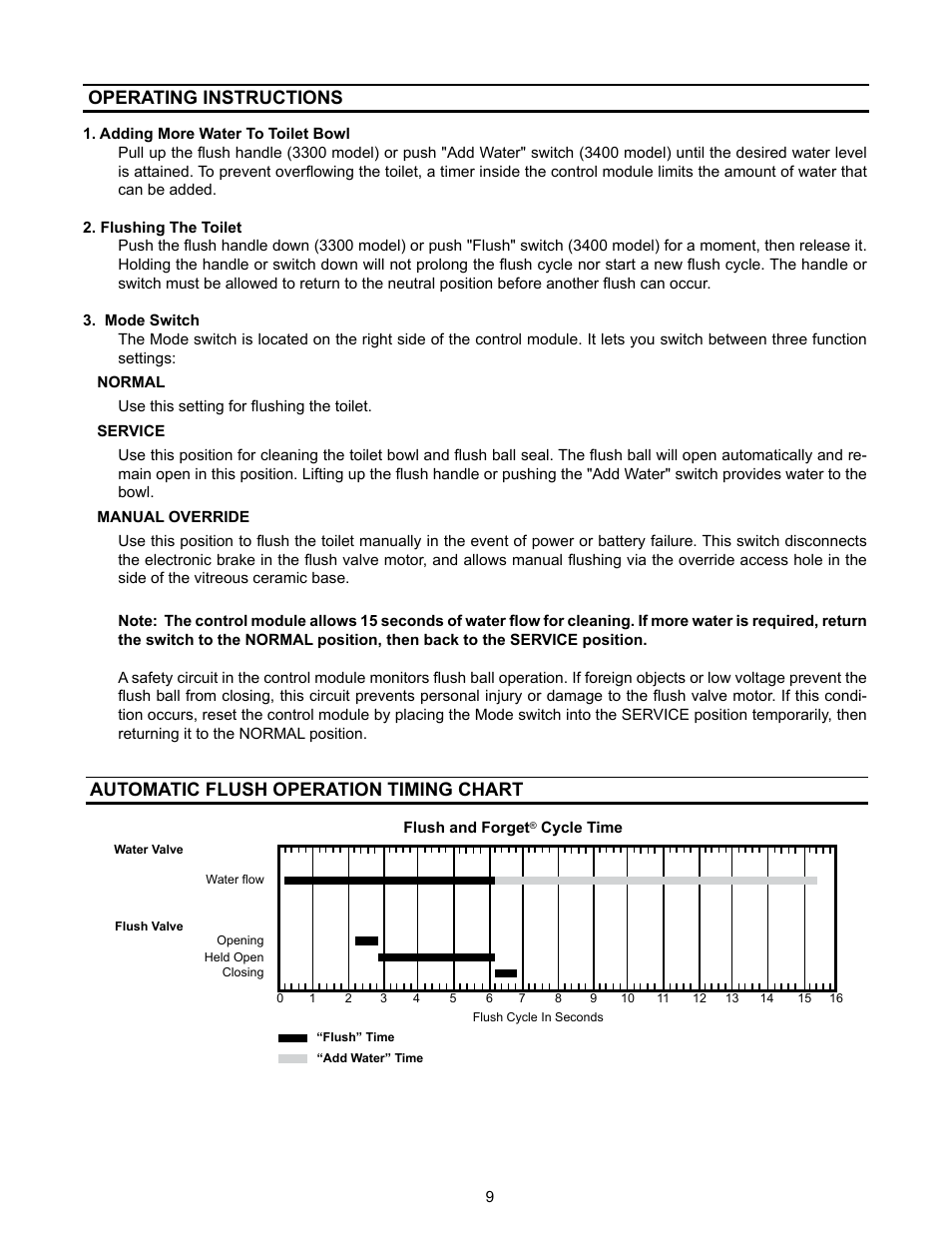 Operating instructions, Flush operation timing chart, Automatic flush operation timing chart | SeaLand 3400 Series All-Ceramic Toilets User Manual | Page 9 / 20