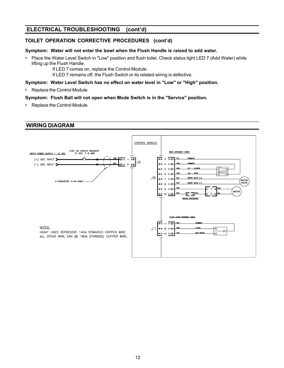 Wiring diagram | SeaLand Magnum Opus 3000 Series Toilets User Manual | Page 12 / 16