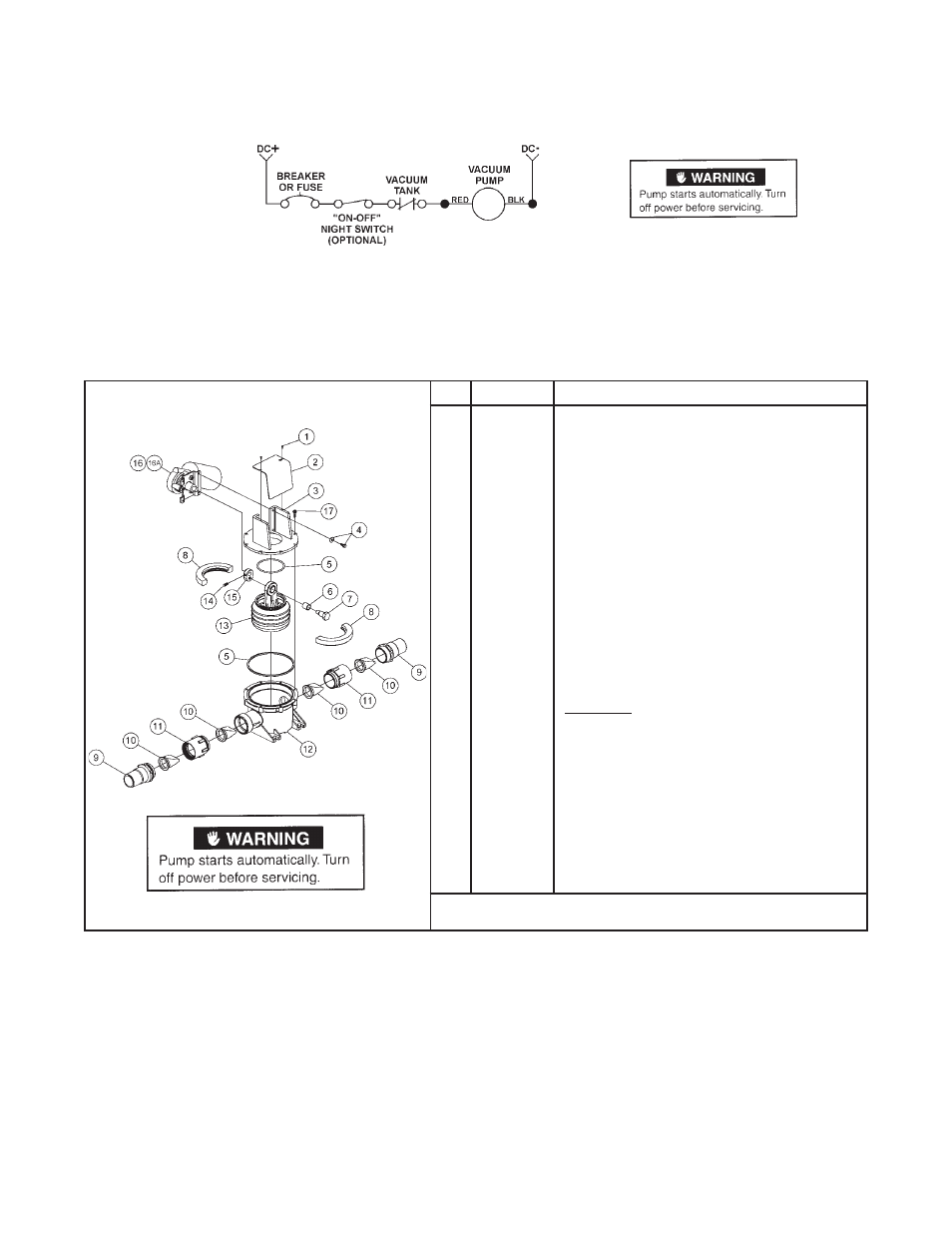 SeaLand S Series Vacuum Pump User Manual | Page 2 / 2