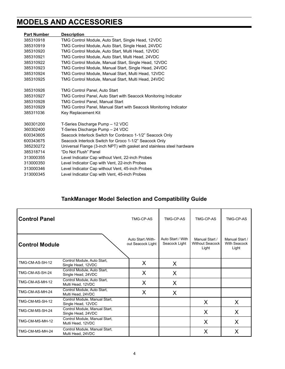 Models and accessories, X x x x | SeaLand TankManager User Manual | Page 4 / 12