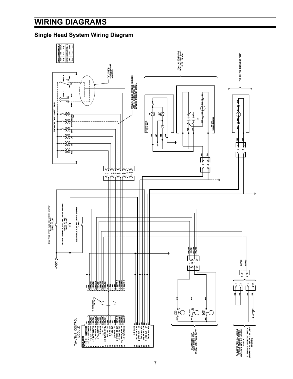 Wiring diagrams | SeaLand TankManager User Manual | Page 7 / 12