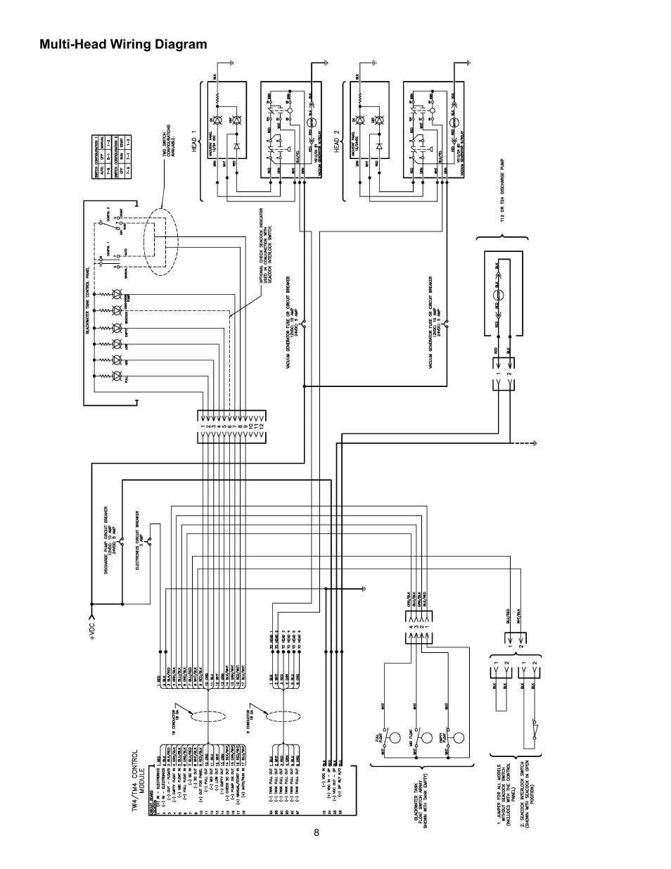 SeaLand TankManager User Manual | Page 8 / 12