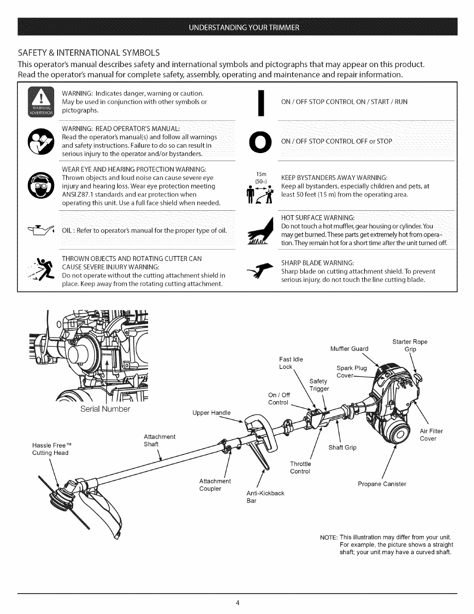 Craftsman 104.79212 User Manual | Page 4 / 20