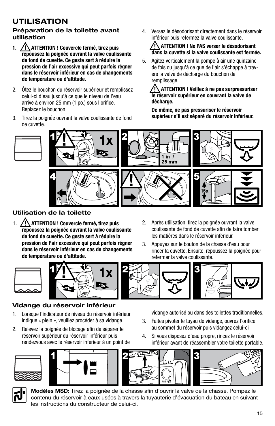 Utilisation | SeaLand 976 Portable Toilets User Manual | Page 15 / 20