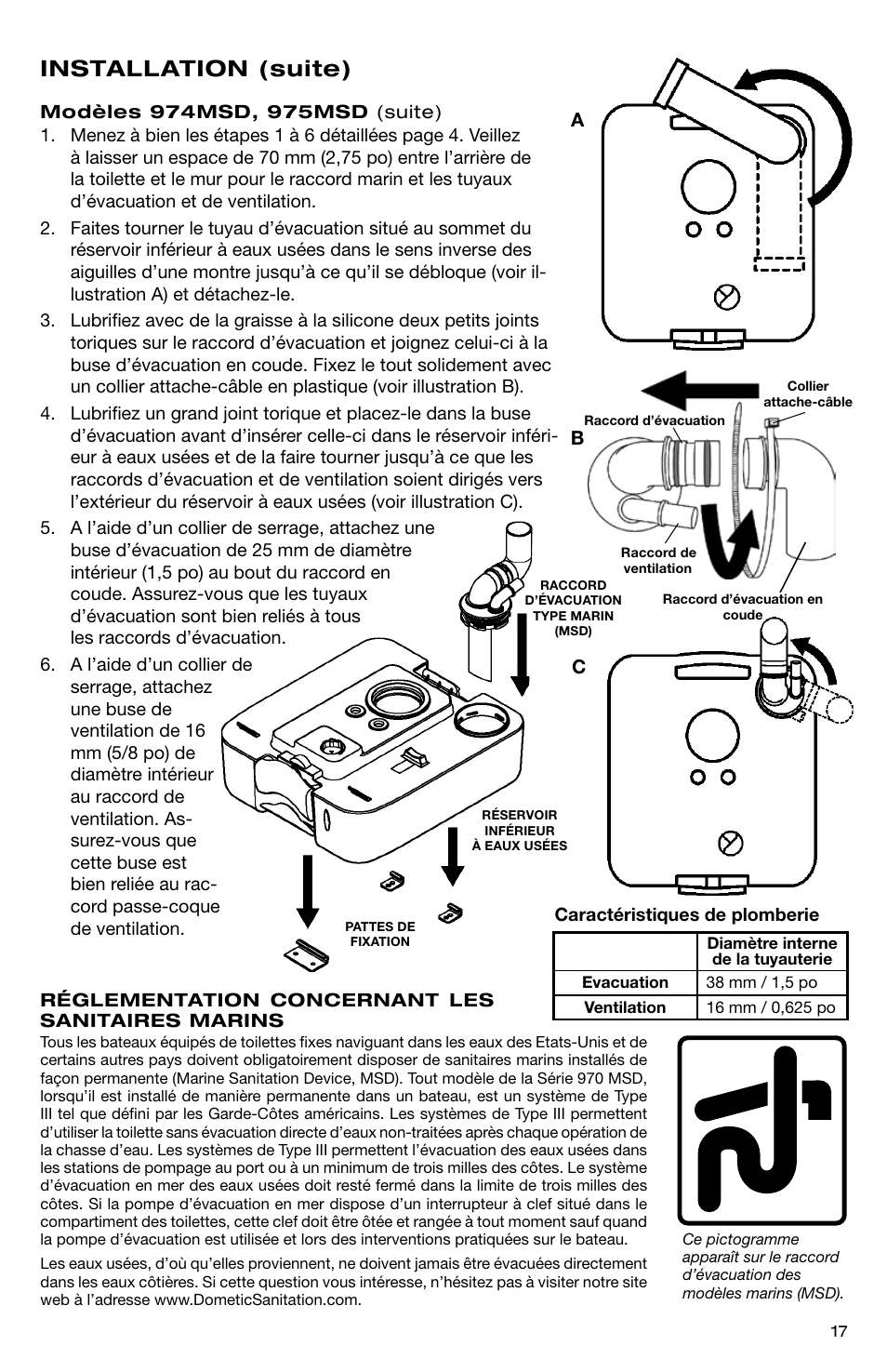 Installation (suite) | SeaLand 976 Portable Toilets User Manual | Page 17 / 20