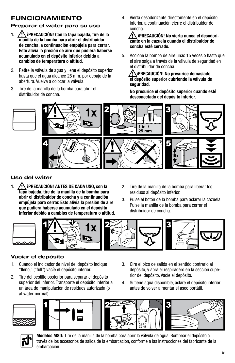 Funcionamiento | SeaLand 976 Portable Toilets User Manual | Page 9 / 20