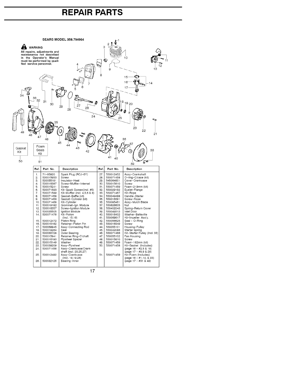 Repair parts | Craftsman 358.794964 User Manual | Page 17 / 36