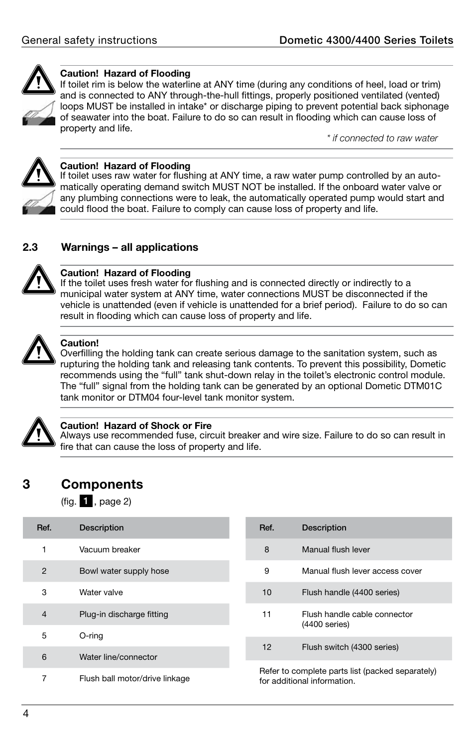 Components, 3components | SeaLand 4400 Series Toilet Installation User Manual | Page 4 / 12