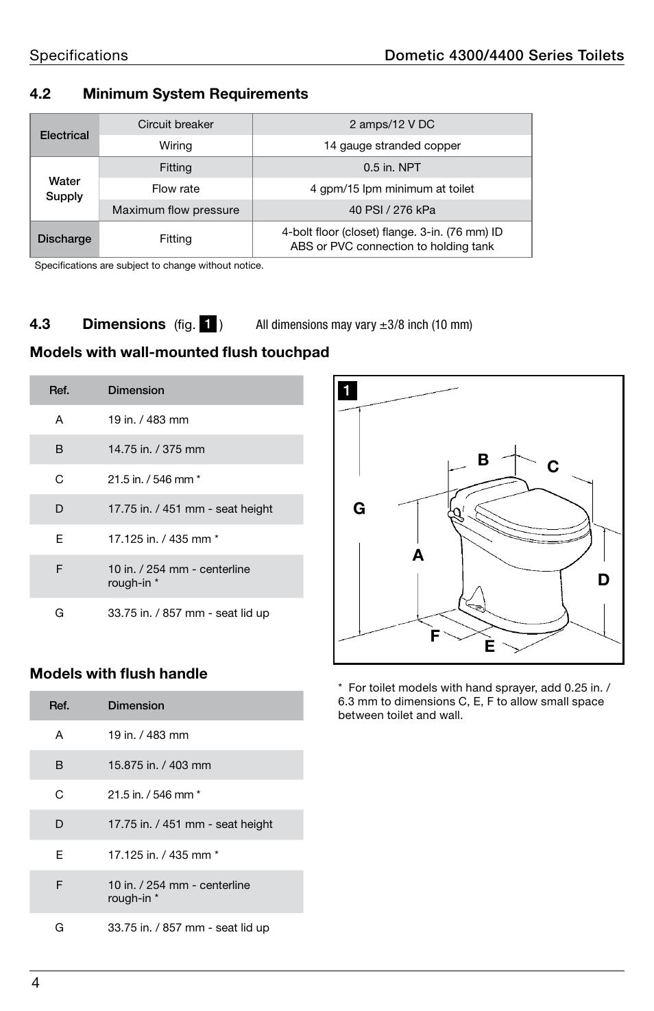 2 minimum system requirements | SeaLand 4400 Series Toilet Operation Manual User Manual | Page 4 / 12