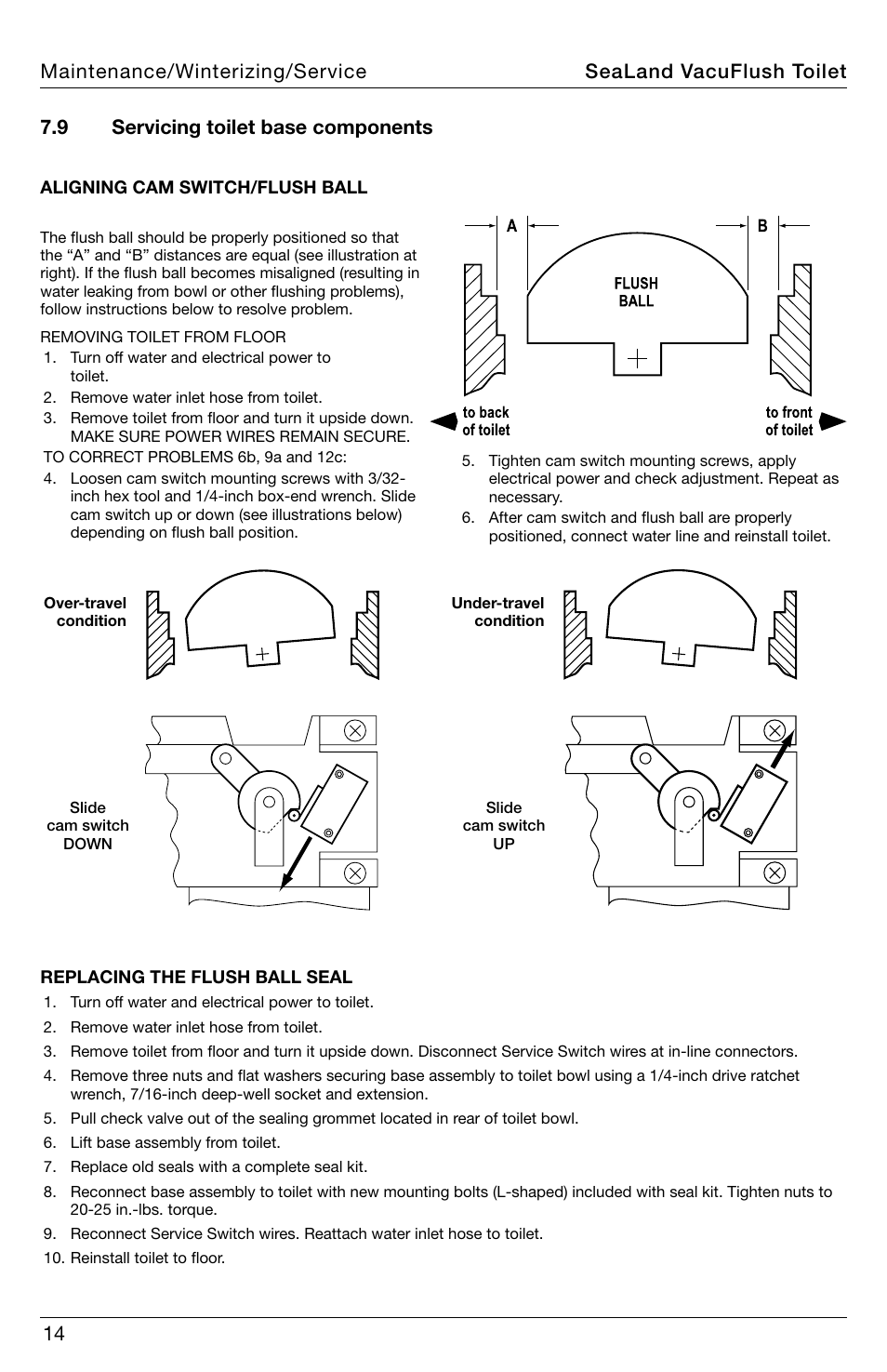 SeaLand 4800 Series VacuFlush User Manual | Page 14 / 20