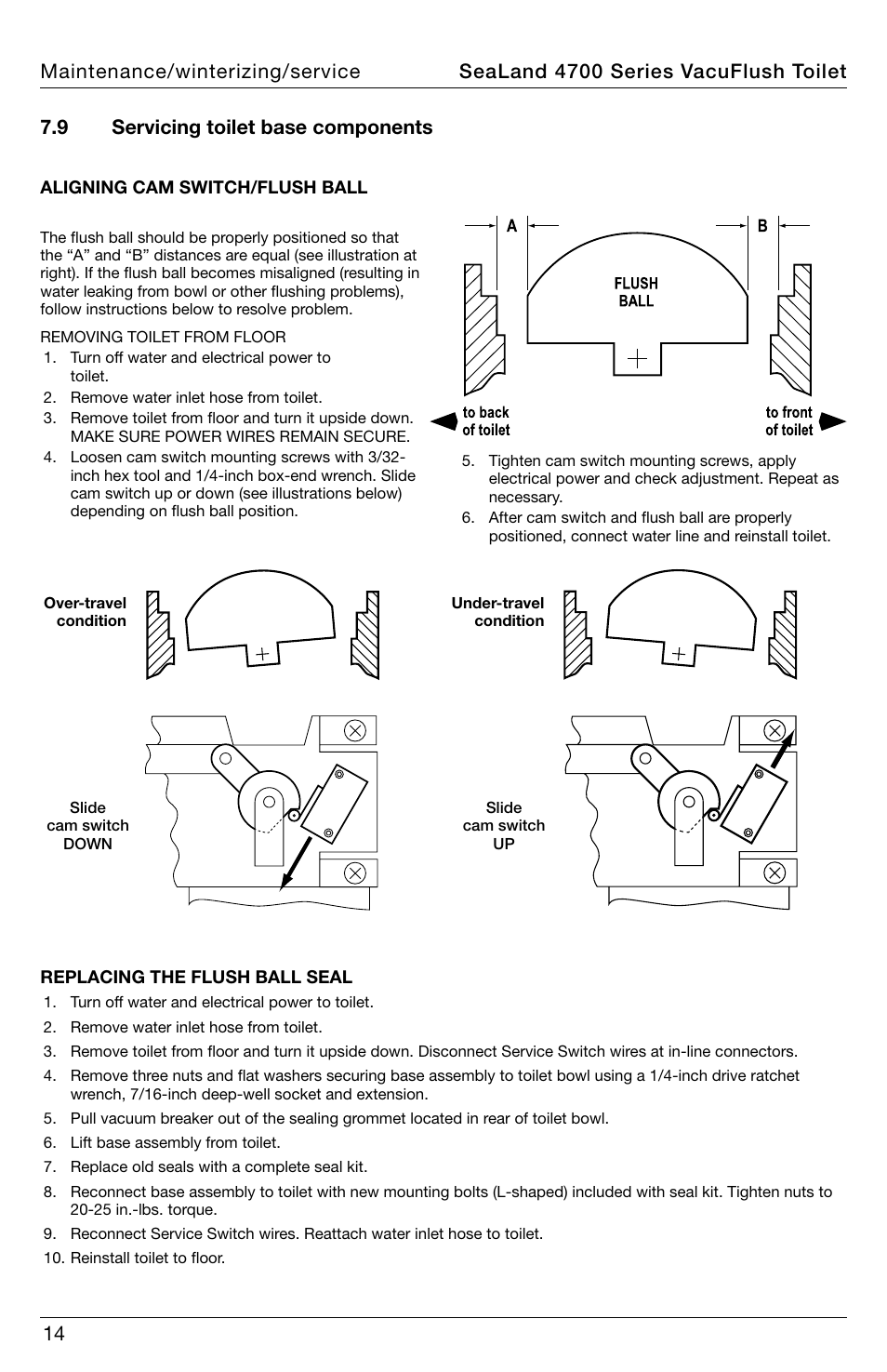 SeaLand 4700 Series VacuFlush Operation Manual User Manual | Page 14 / 20