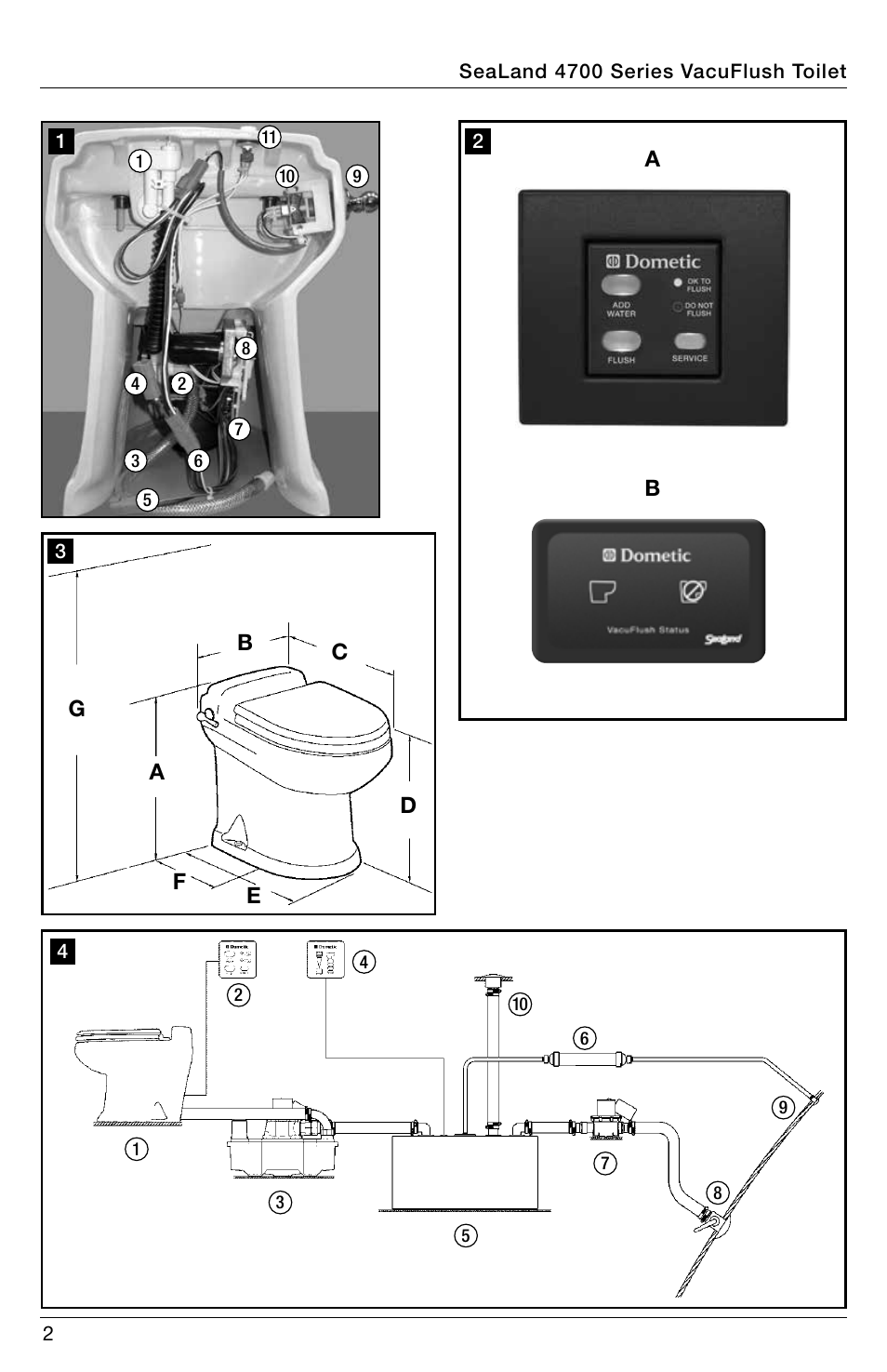 SeaLand 4700 Series VacuFlush Operation Manual User Manual | Page 2 / 20