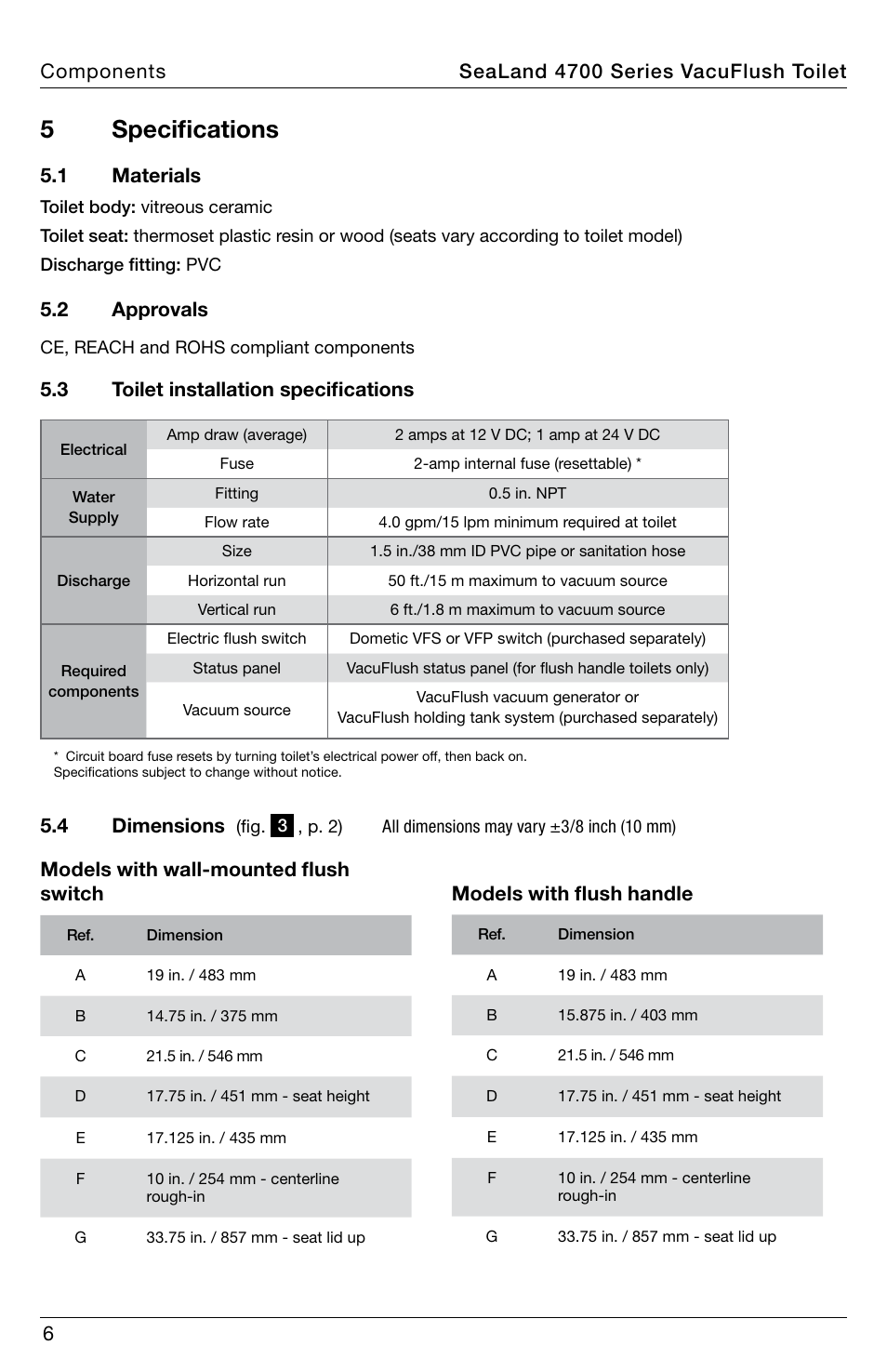 Specifications, 5 specifications, 1 materials | 2 approvals, 3 toilet installation specifications, 4 dimensions | SeaLand 4700 Series VacuFlush Operation Manual User Manual | Page 6 / 20