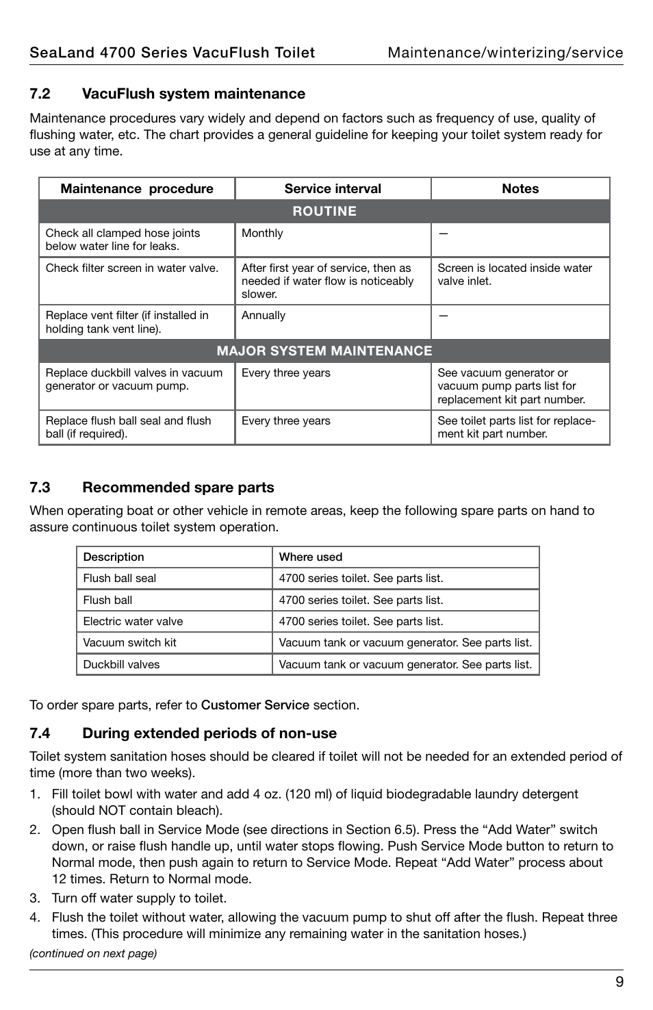 3 recommended spare parts, 4 during extended periods of non-use | SeaLand 4700 Series VacuFlush Operation Manual User Manual | Page 9 / 20