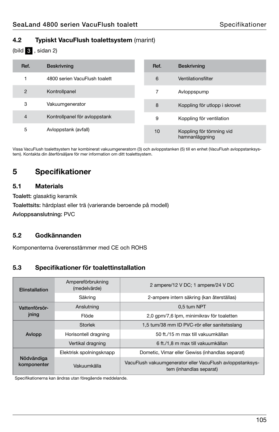 5specifikationer, 1 materials, 2 godkännanden | 3 specifikationer för toalettinstallation | SeaLand 4800 Series VacuFlush User Manual | Page 105 / 116