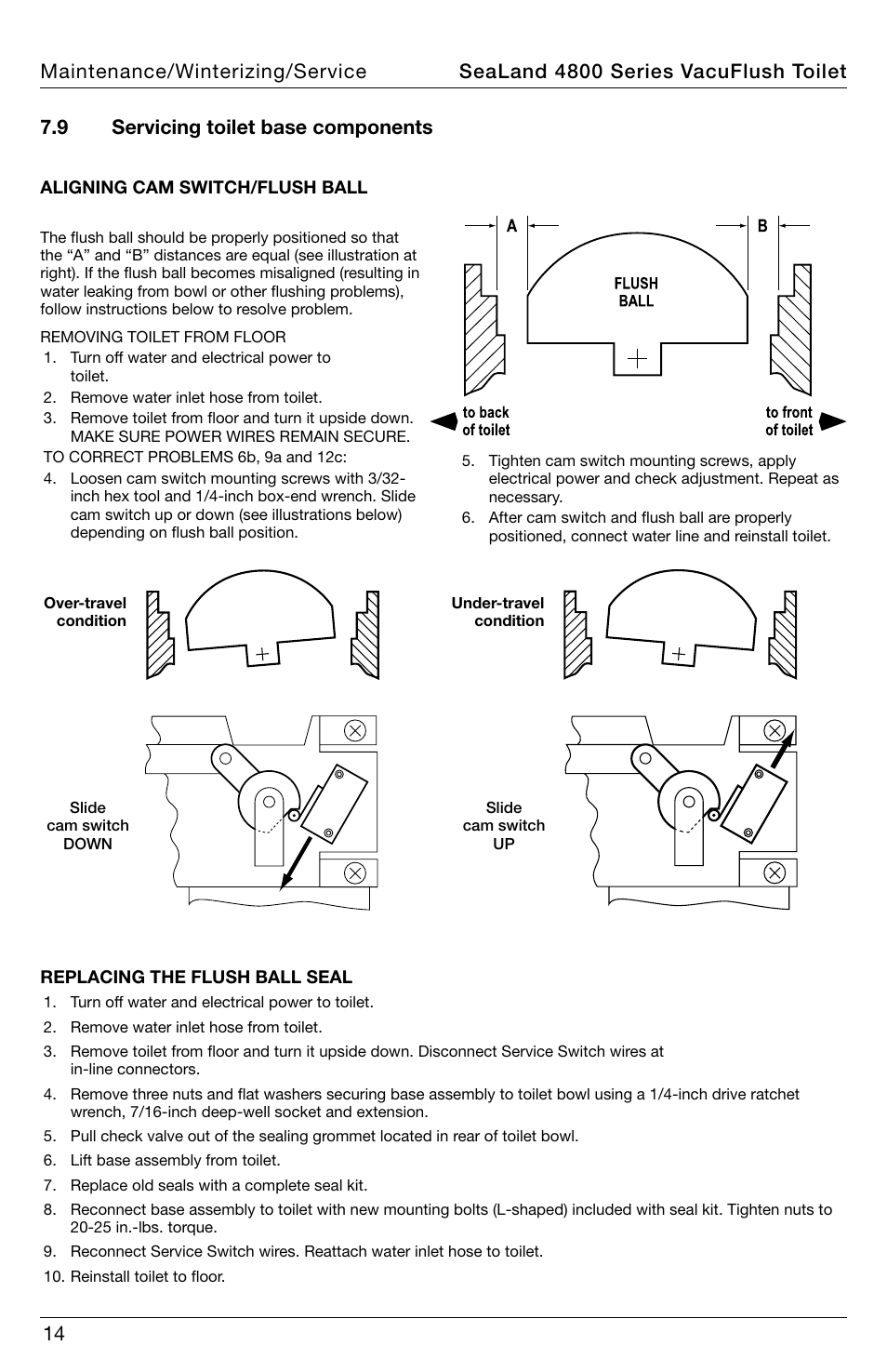 SeaLand 4800 Series VacuFlush User Manual | Page 14 / 116