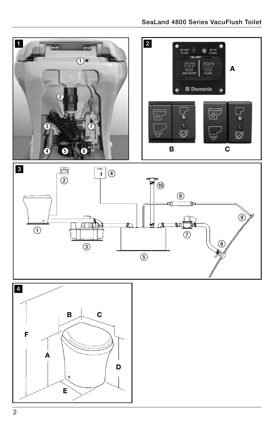 SeaLand 4800 Series VacuFlush User Manual | Page 2 / 116