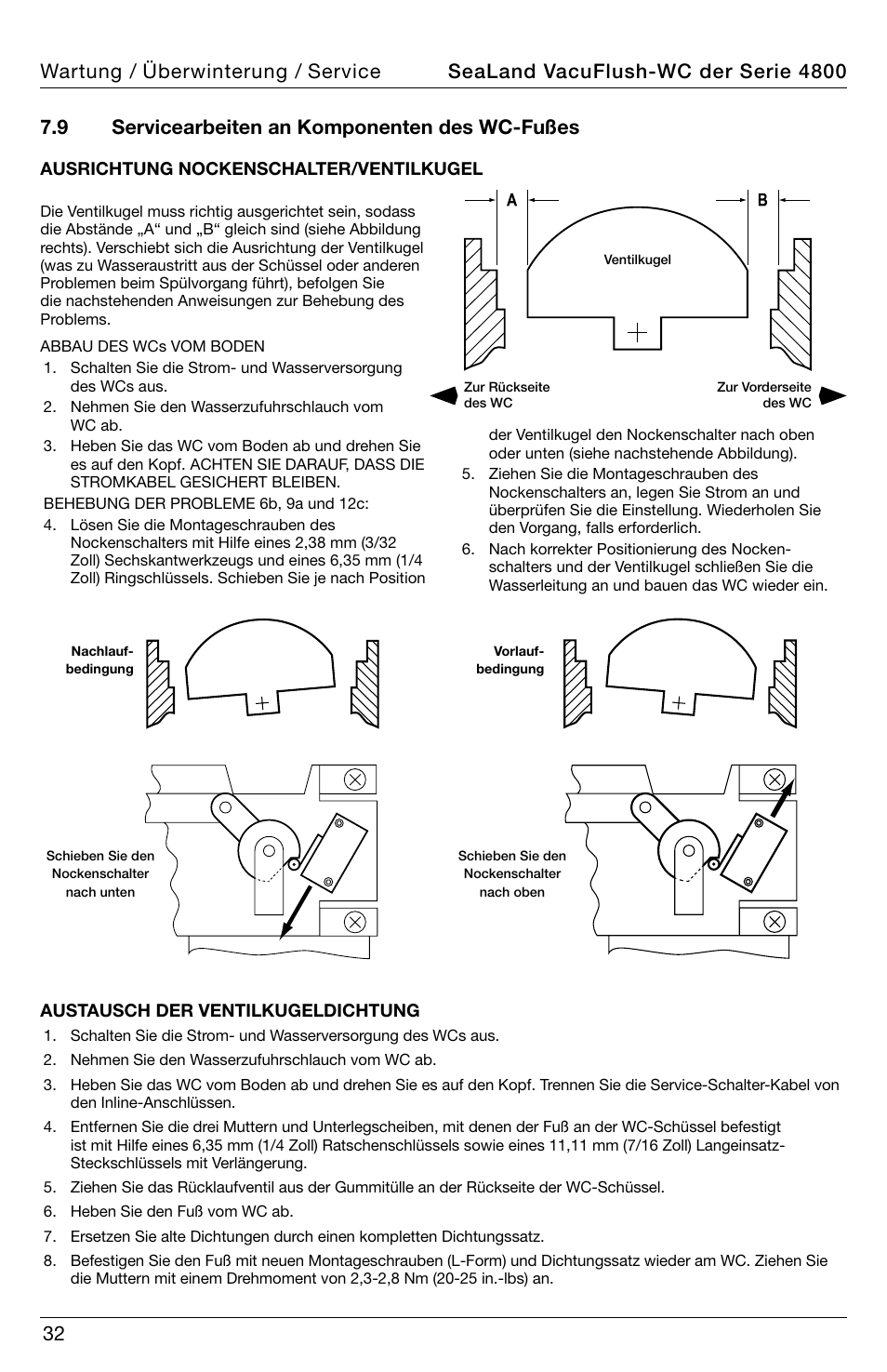 Wartung / überwinterung / service | SeaLand 4800 Series VacuFlush User Manual | Page 32 / 116