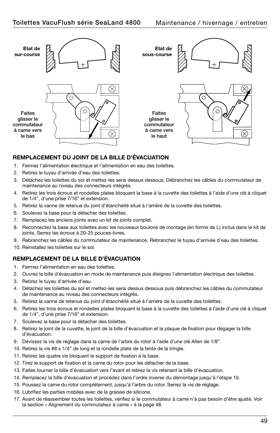 SeaLand 4800 Series VacuFlush User Manual | Page 49 / 116