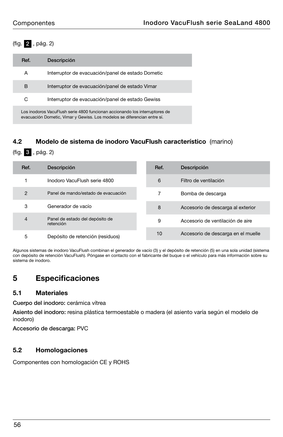 5especificaciones, 1 materiales, 2 homologaciones | Inodoro vacuflush serie sealand 4800 componentes | SeaLand 4800 Series VacuFlush User Manual | Page 56 / 116