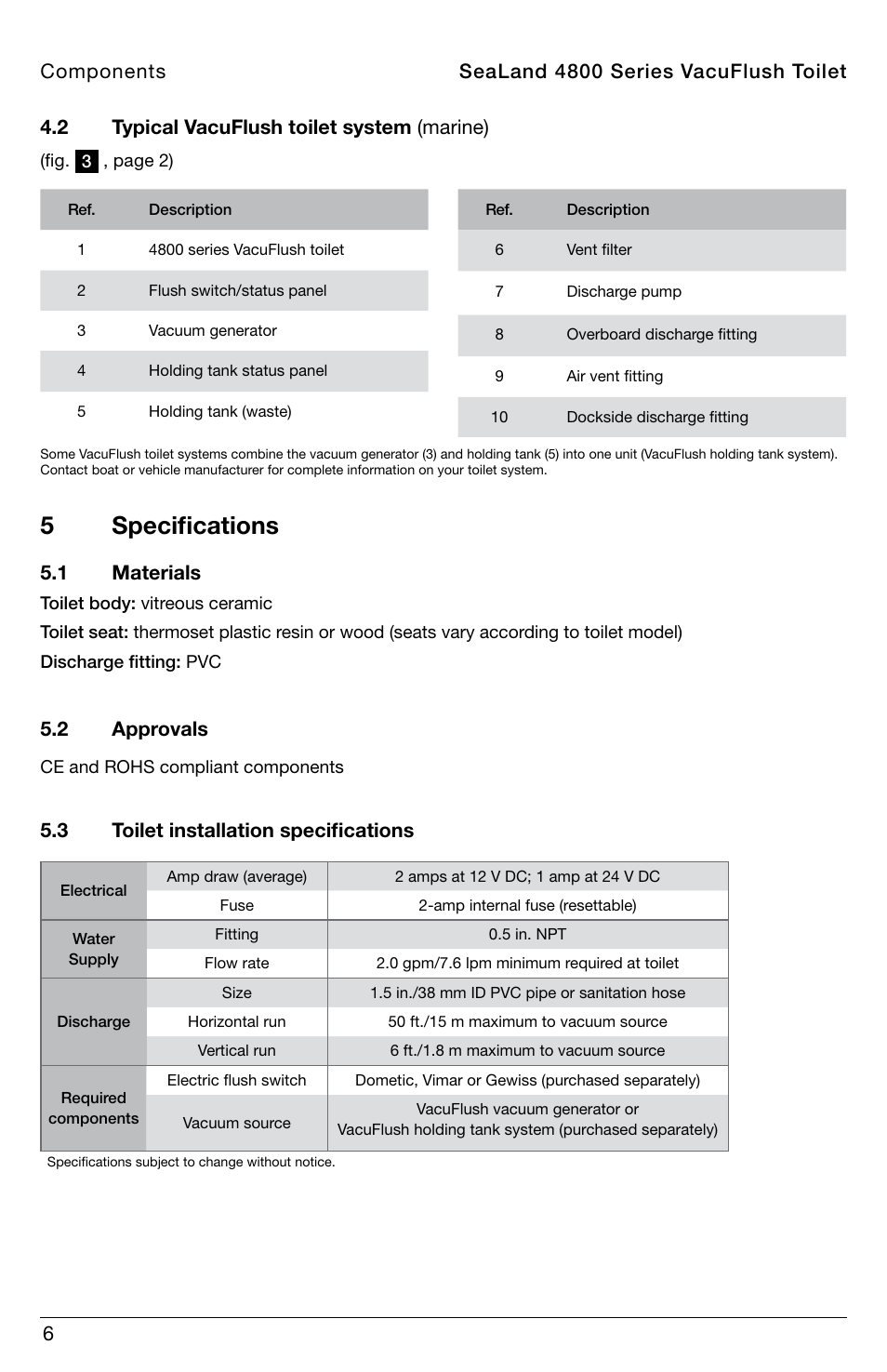 5specifications, 1 materials, 2 approvals | 3 toilet installation specifications | SeaLand 4800 Series VacuFlush User Manual | Page 6 / 116