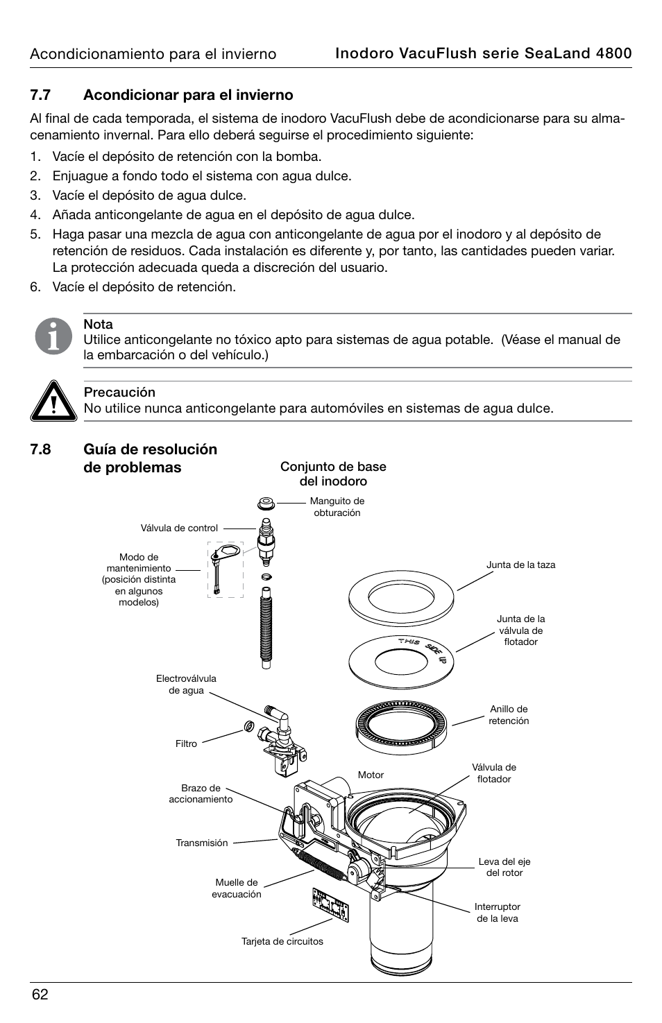62 7.7 acondicionar para el invierno, 8 guía de resolución de problemas | SeaLand 4800 Series VacuFlush User Manual | Page 62 / 116