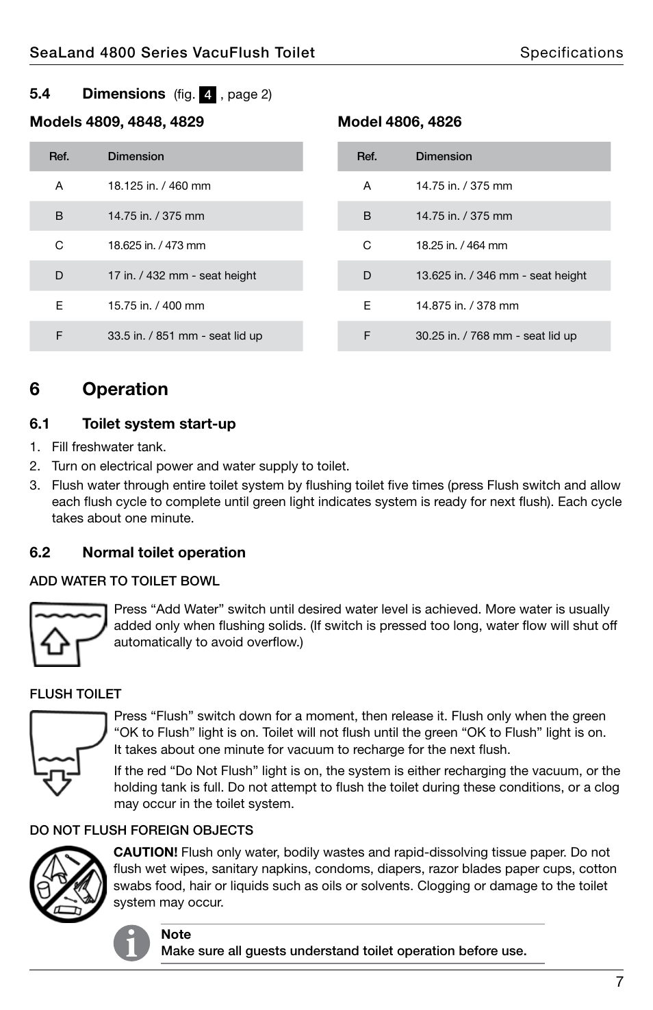 6operation | SeaLand 4800 Series VacuFlush User Manual | Page 7 / 116