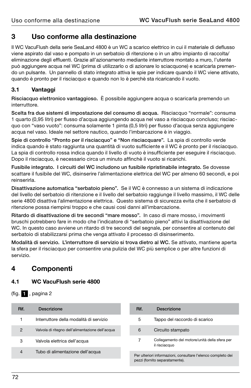 3uso conforme alla destinazione, 4componenti | SeaLand 4800 Series VacuFlush User Manual | Page 72 / 116