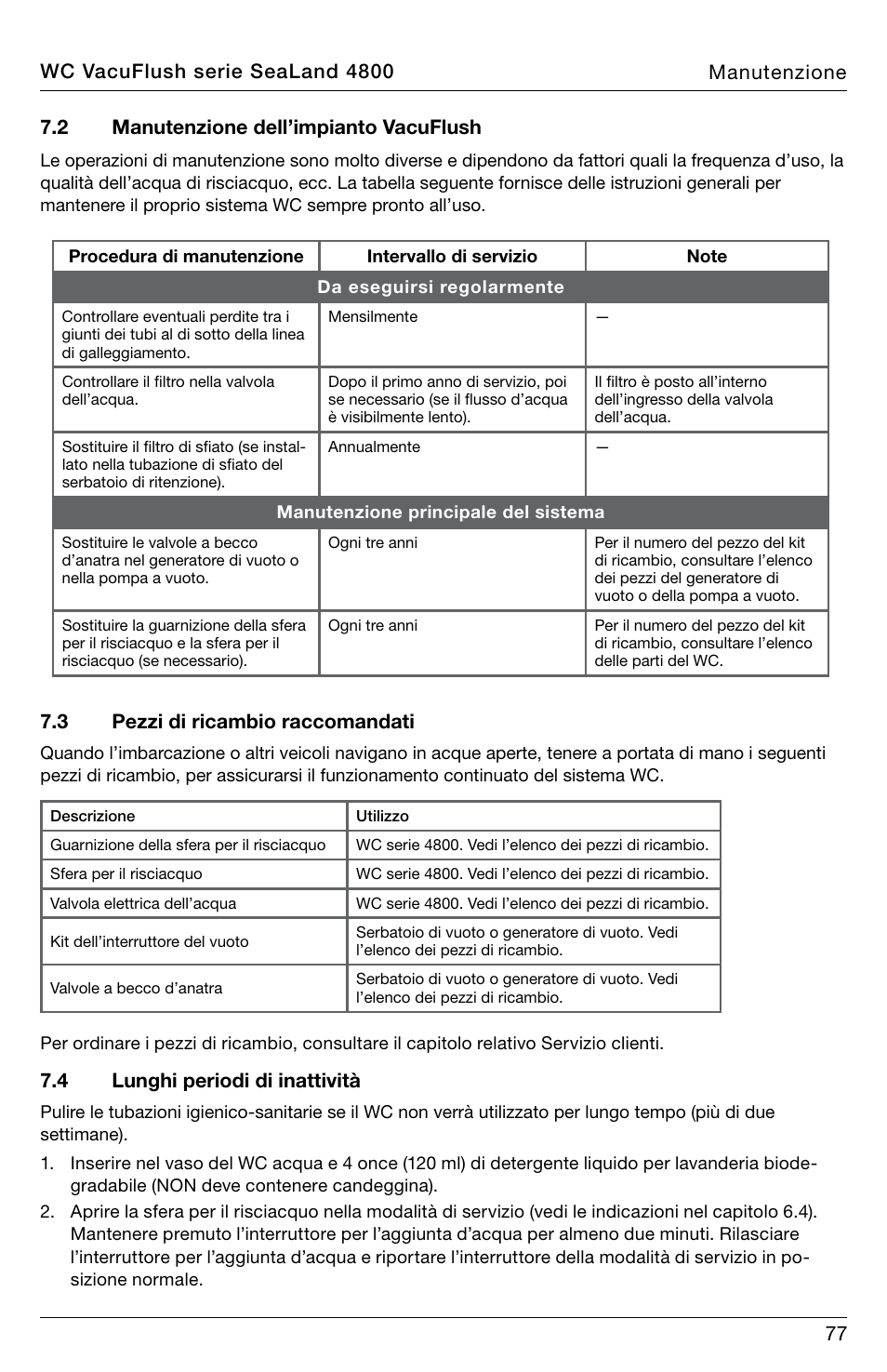 3 pezzi di ricambio raccomandati, 4 lunghi periodi di inattività | SeaLand 4800 Series VacuFlush User Manual | Page 77 / 116