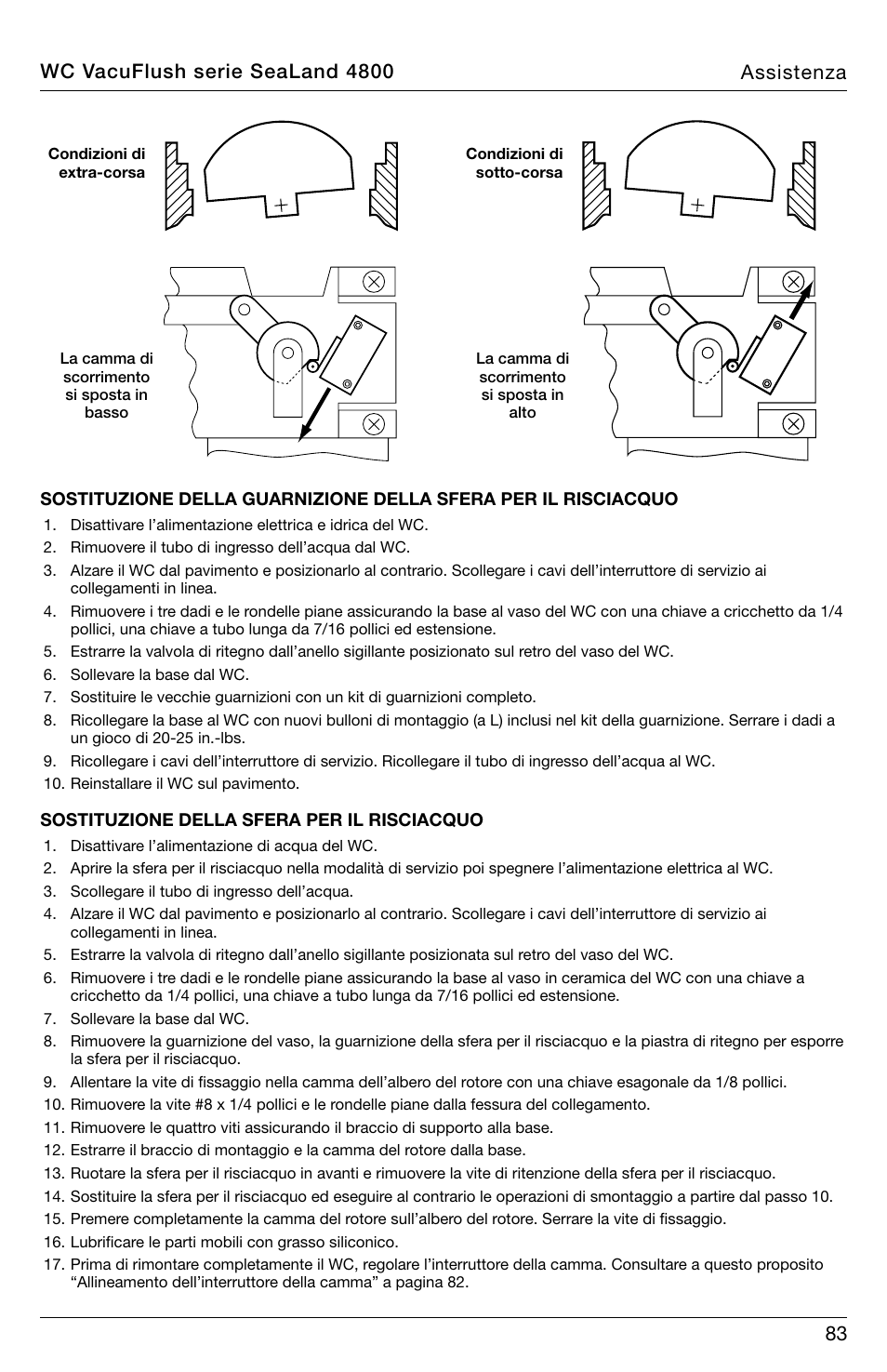 SeaLand 4800 Series VacuFlush User Manual | Page 83 / 116
