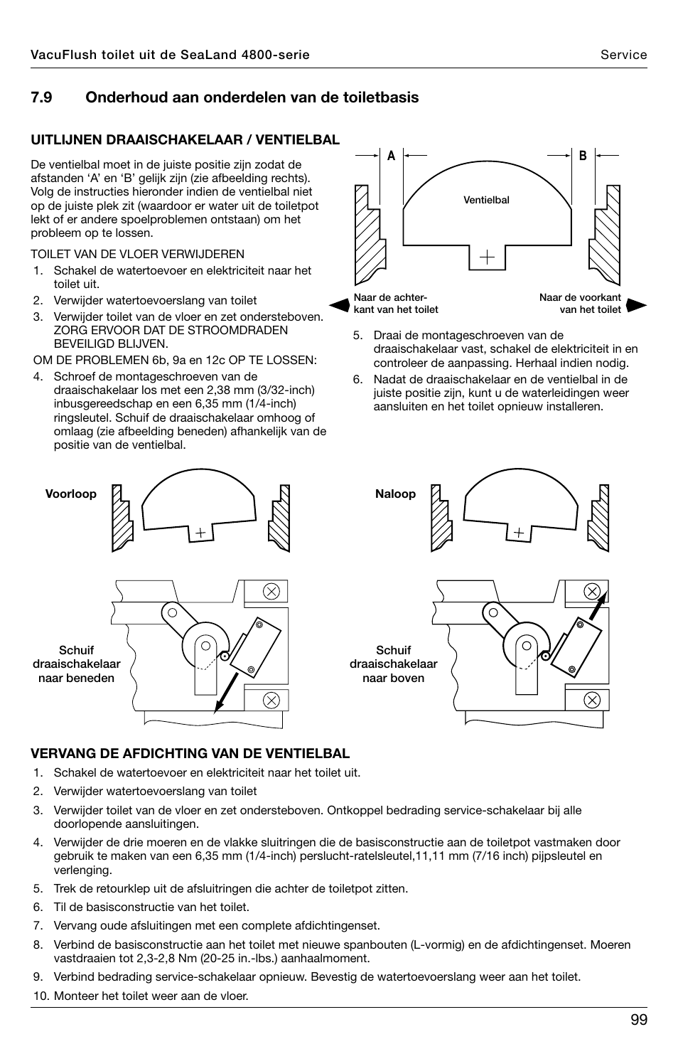 99 7.9 onderhoud aan onderdelen van de toiletbasis | SeaLand 4800 Series VacuFlush User Manual | Page 99 / 116