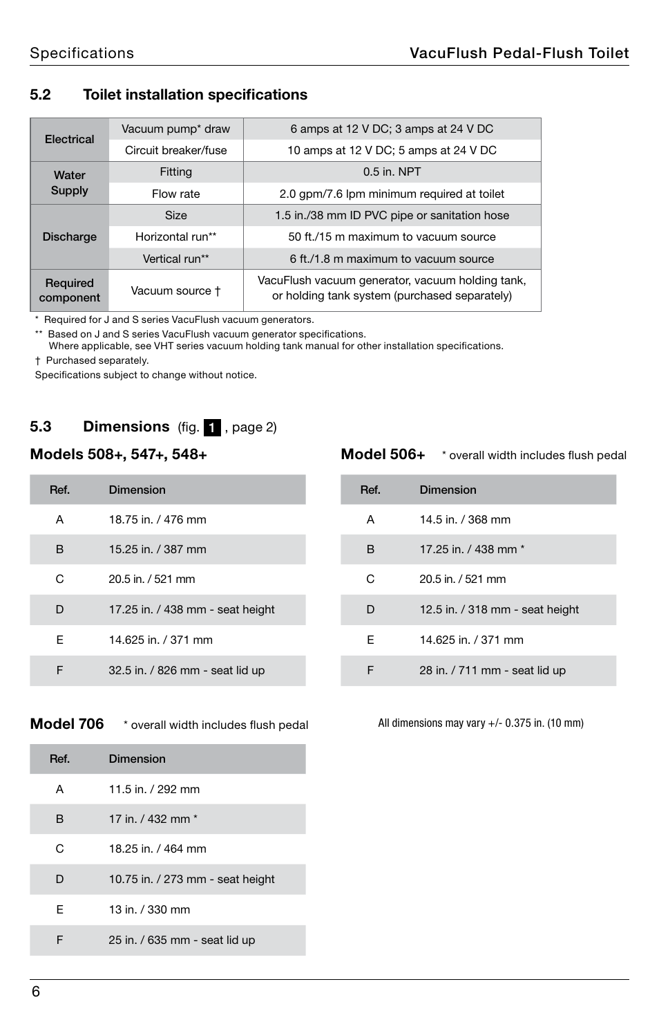 3 dimensions, Model 706 | SeaLand 548+ VacuFlush Toilets User Manual | Page 6 / 16