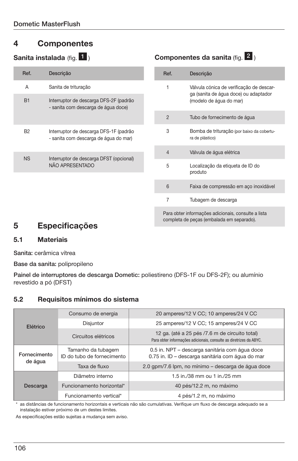 4 componentes, 5 especificações, Sanita instalada | Componentes da sanita, 2 requisitos mínimos do sistema, 1 materiais, Dometic masterflush | SeaLand 7200 Series MasterFlush Orbit User Manual | Page 106 / 164