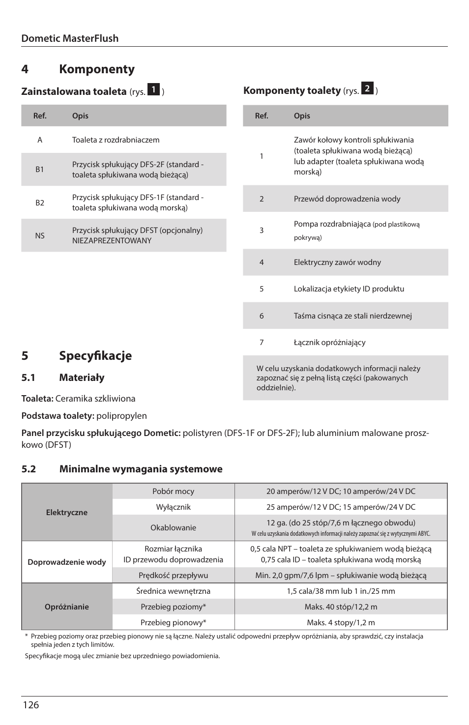 4 komponenty, 5 specyfikacje, Zainstalowana toaleta | Komponenty toalety, 2 minimalne wymagania systemowe, 1 materiały, Dometic masterflush | SeaLand 7200 Series MasterFlush Orbit User Manual | Page 126 / 164