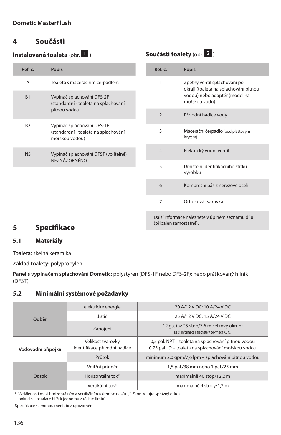 4 součásti, 5 specifikace, Instalovaná toaleta | Součásti toalety, 2 minimální systémové požadavky, 1 materiály, Dometic masterflush | SeaLand 7200 Series MasterFlush Orbit User Manual | Page 136 / 164