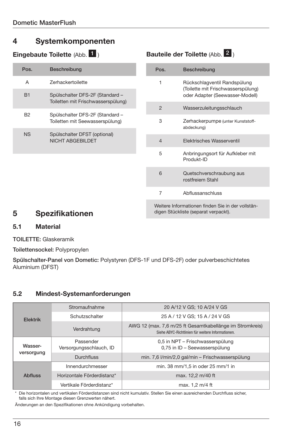 4 systemkomponenten, 5 spezifikationen, Eingebaute toilette | Bauteile der toilette, 2 mindest-systemanforderungen, 1 material, Dometic masterflush | SeaLand 7200 Series MasterFlush Orbit User Manual | Page 16 / 164
