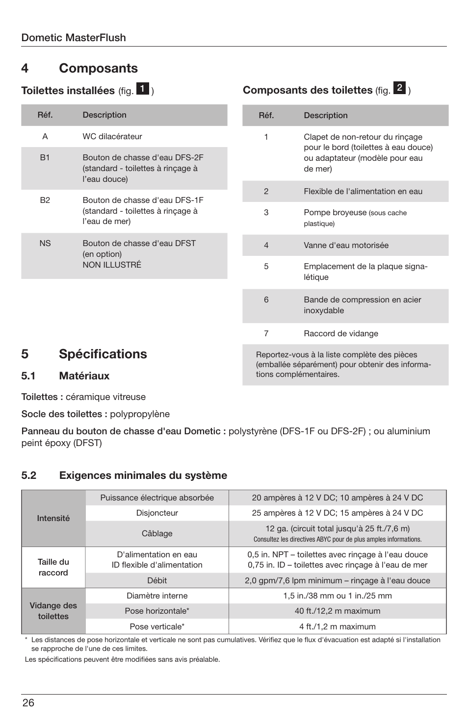 4 composants, 5 spécifications, Toilettes installées | Composants des toilettes, 2 exigences minimales du système, 1 matériaux, Dometic masterflush | SeaLand 7200 Series MasterFlush Orbit User Manual | Page 26 / 164