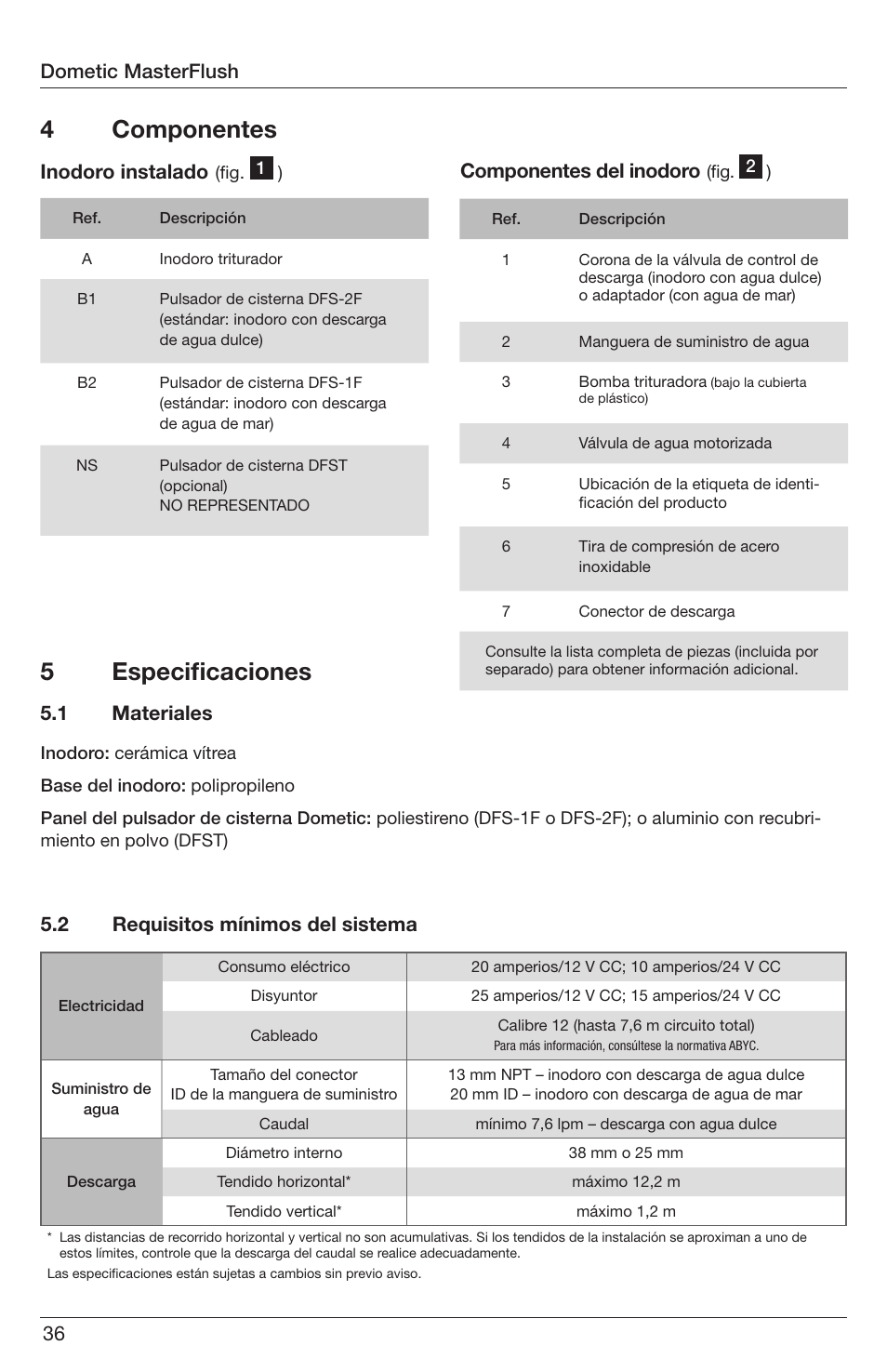 4 componentes, 5 especificaciones, Inodoro instalado | Componentes del inodoro, 2 requisitos mínimos del sistema, 1 materiales, Dometic masterflush | SeaLand 7200 Series MasterFlush Orbit User Manual | Page 36 / 164