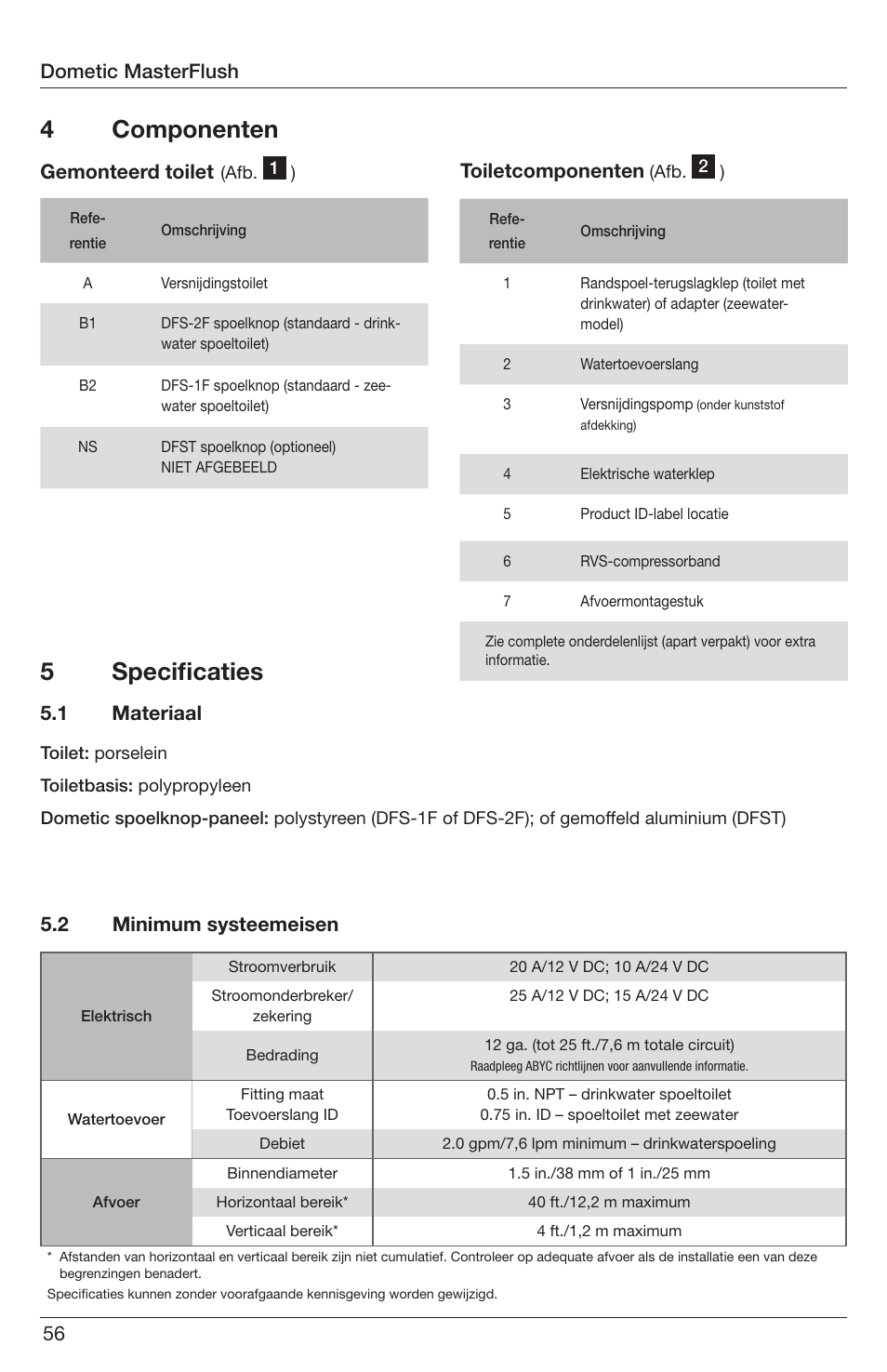 4 componenten, 5 specificaties, Gemonteerd toilet | Toiletcomponenten, 2 minimum systeemeisen, 1 materiaal, Dometic masterflush | SeaLand 7200 Series MasterFlush Orbit User Manual | Page 56 / 164