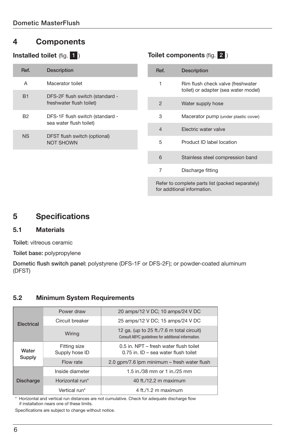 4 components, 5 specifications, Installed toilet | Toilet components, 2 minimum system requirements, 1 materials, Dometic masterflush | SeaLand 7200 Series MasterFlush Orbit User Manual | Page 6 / 164