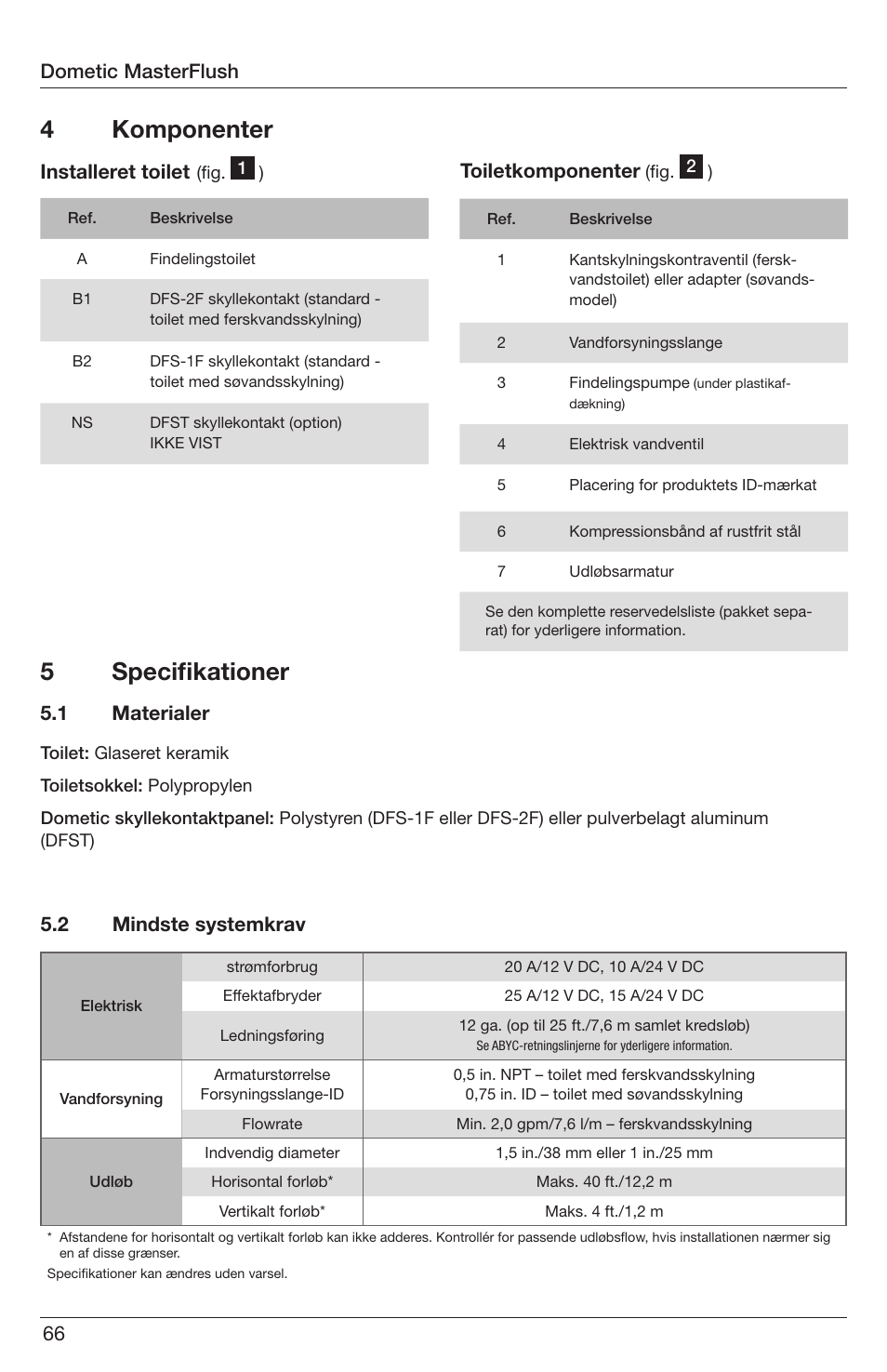 4 komponenter, 5 specifikationer, Installeret toilet | Toiletkomponenter, 2 mindste systemkrav, 1 materialer, Dometic masterflush | SeaLand 7200 Series MasterFlush Orbit User Manual | Page 66 / 164