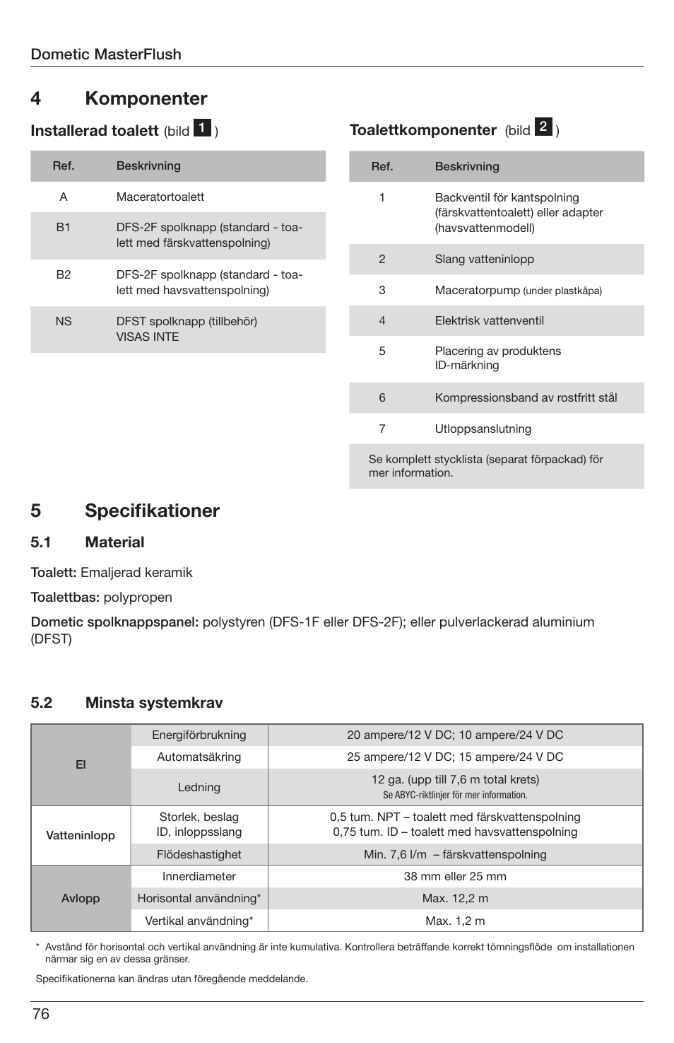 4 komponenter, 5 specifikationer, Installerad toalett | Toalettkomponenter, 2 minsta systemkrav, 1 material, Dometic masterflush | SeaLand 7200 Series MasterFlush Orbit User Manual | Page 76 / 164