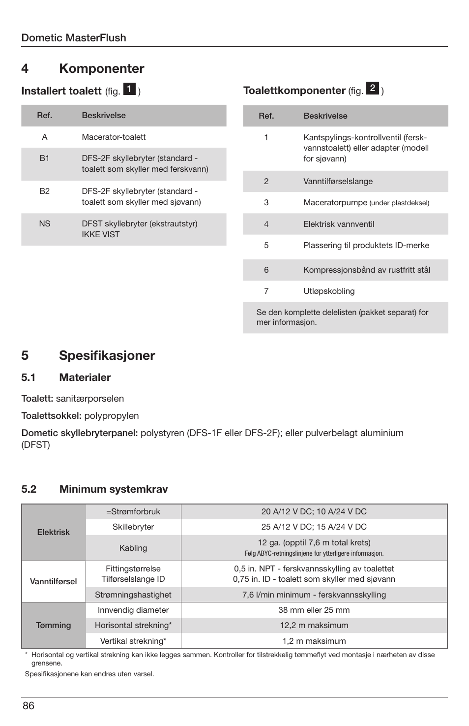 4 komponenter, 5 spesifikasjoner, Installert toalett | Toalettkomponenter, 2 minimum systemkrav, 1 materialer, Dometic masterflush | SeaLand 7200 Series MasterFlush Orbit User Manual | Page 86 / 164